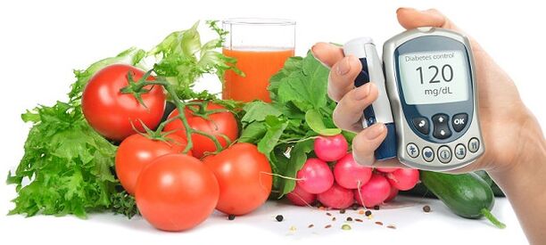 Diet of the diet required by patients with diabetes